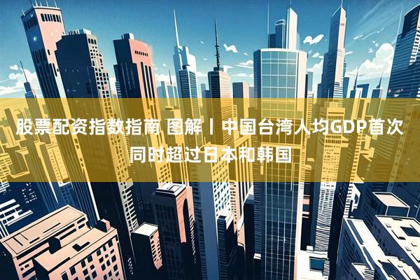 股票配资指数指南 图解丨中国台湾人均GDP首次同时超过日本和韩国